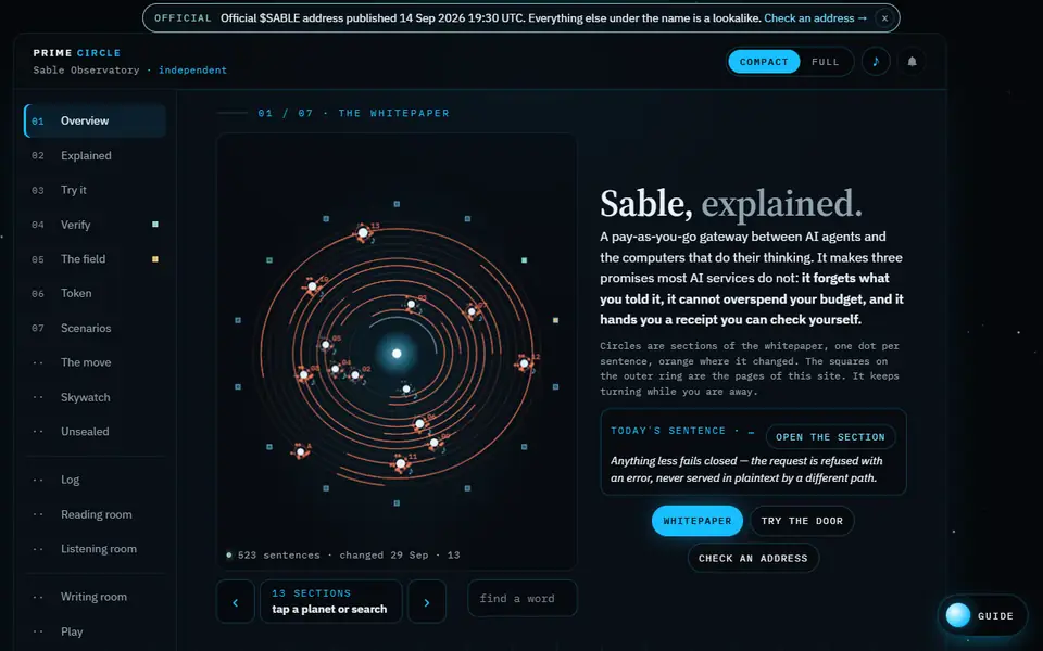 The Sable Observatory home: Sable, explained, with the whitepaper drawn as rings of sentences and a side menu of every module.